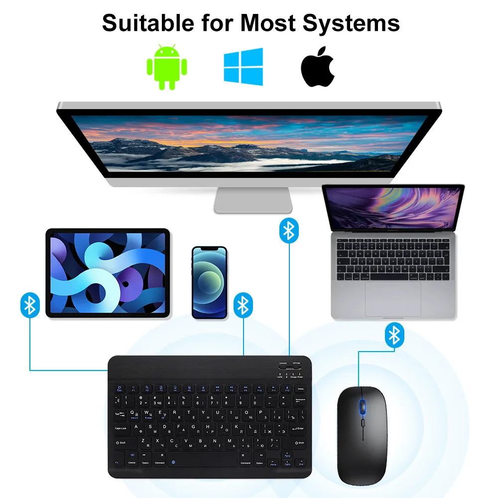 Nuovo mouse tastiera wireless  - Laptop Accessories Combo recensione e prezzo