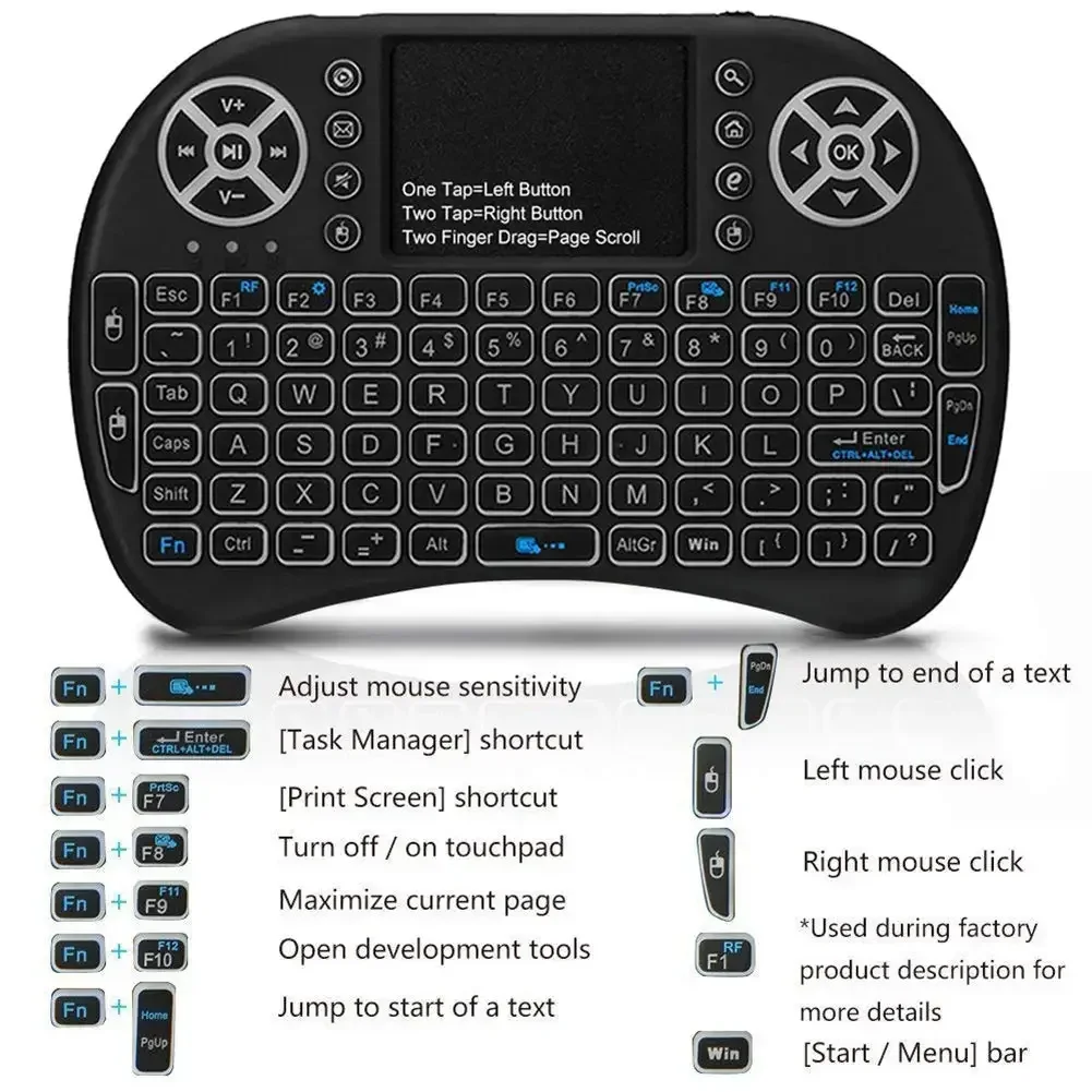 Raffreddare retroilluminato I8 - Laptop Accessories Combo recensione e prezzo