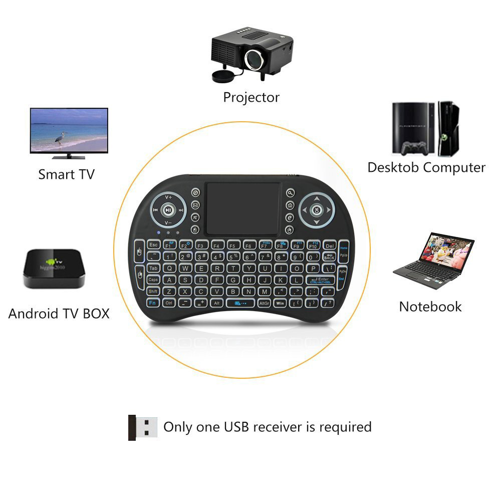 Mini tastiera wireless retroil - Laptop Accessories Combo recensione e prezzo