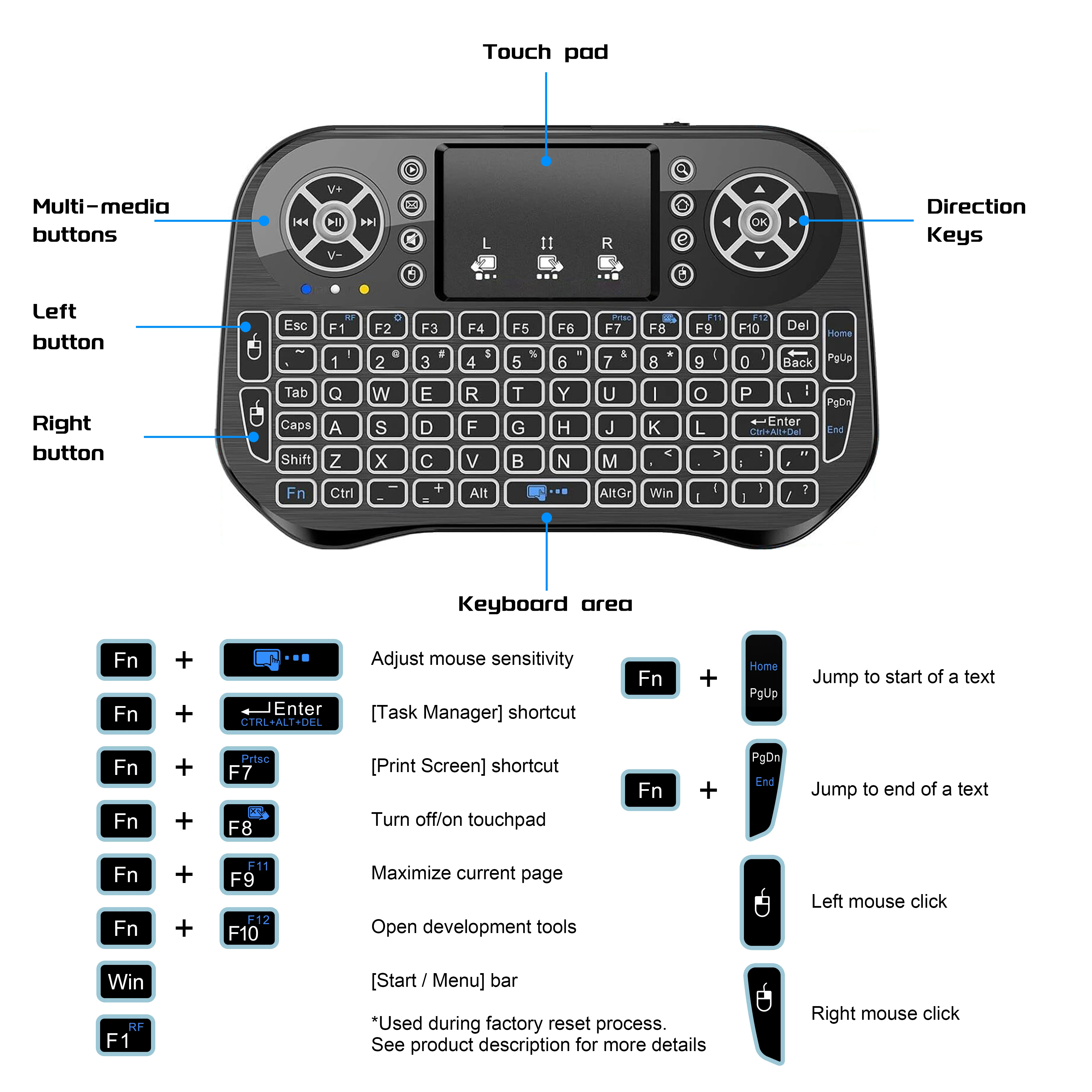 Mini tastiera wireless IPazzPo - Laptop Accessories Combo recensione e prezzo